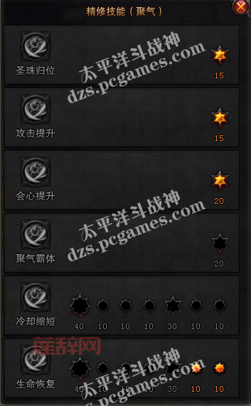 神技飞升，斗战神角色实力飙升指南！