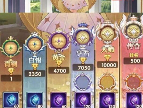 霜息冰原通关技巧：掌握这些小细节，轻松征服副本！