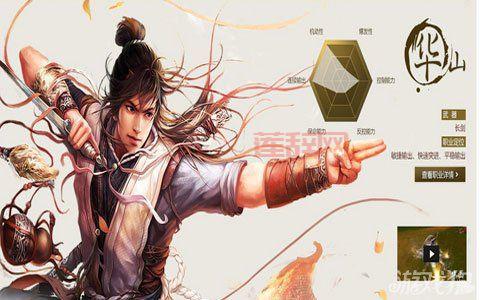 笑傲江湖哪个职业最强？  五大职业全方位对比！