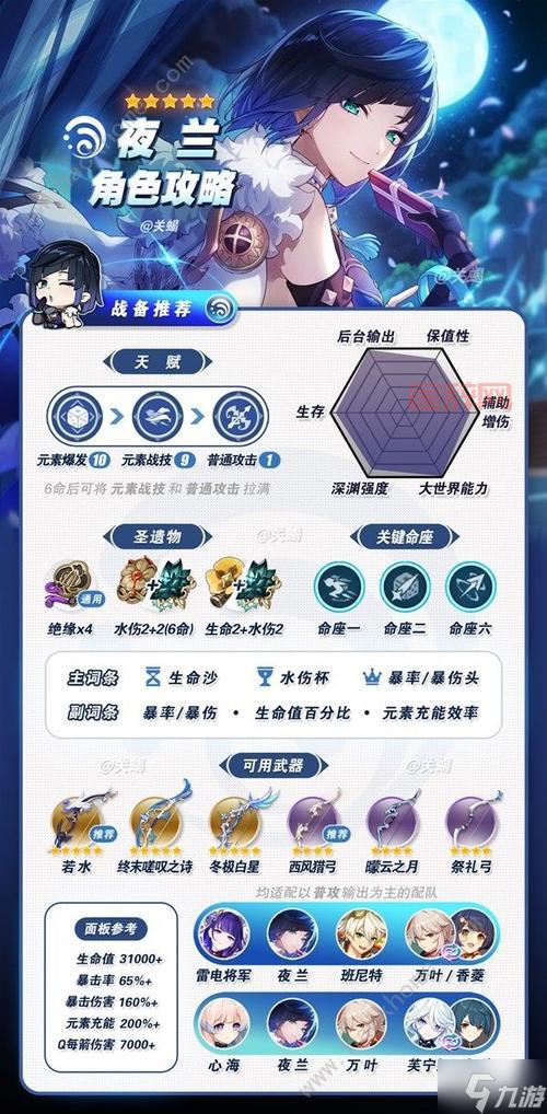 第一章隐藏任务攻略大全：重返未来1999、坎公骑冠剑、原神等游戏隐藏任务详解