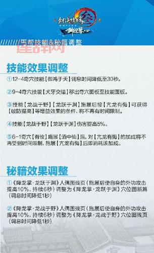 剑网3丐帮技能连招教学：从新手入门到进阶高手，掌握丐帮技能连招技巧！