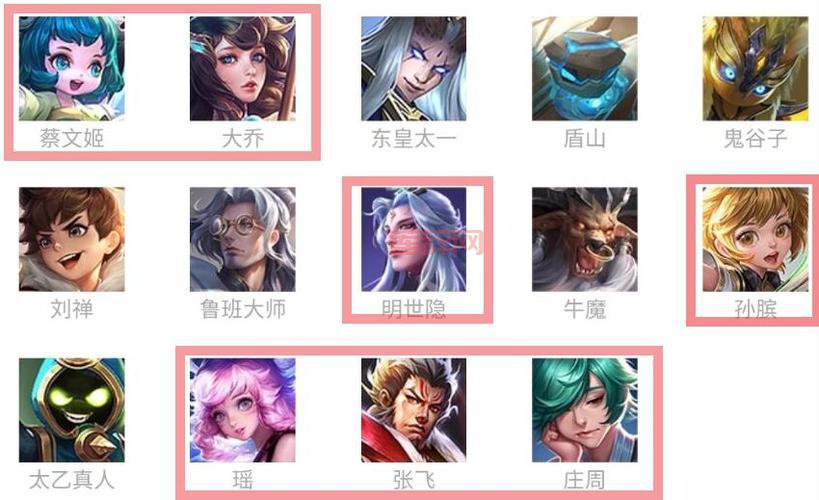 王者荣耀：超神究竟是什么？连续击杀7人，你了解吗？