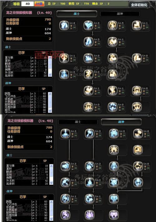 龙之谷战神技能加点攻略：输出爆炸，刷图无忧