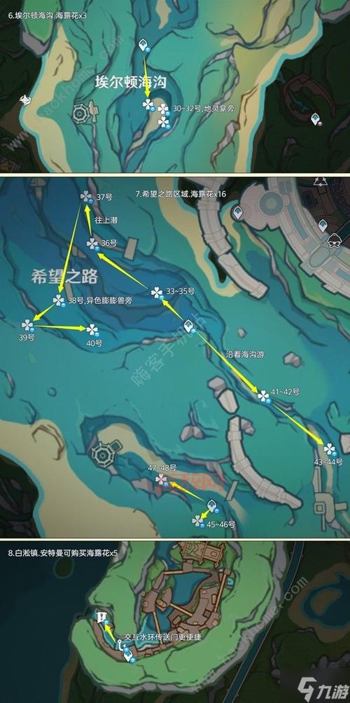 原神塞西莉亚花分布地图：蒙德大陆采集指南