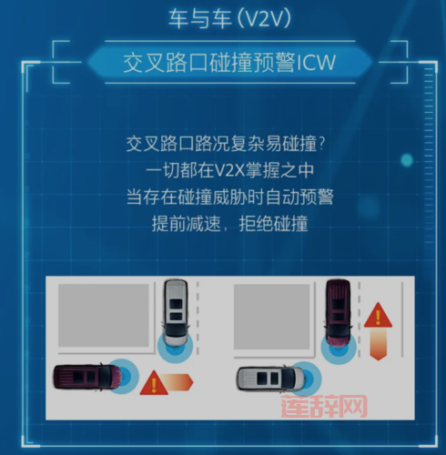 新手必读！轻松掌握红绿灯规则避免违规