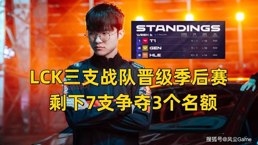 LCK决赛回顾：HLE逆袭GEN首夺LCK冠军，晋级S赛