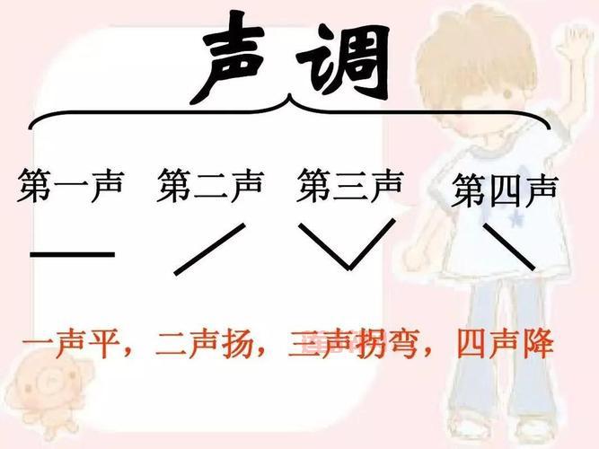 什么是单韵母？6个基本元音轻松掌握