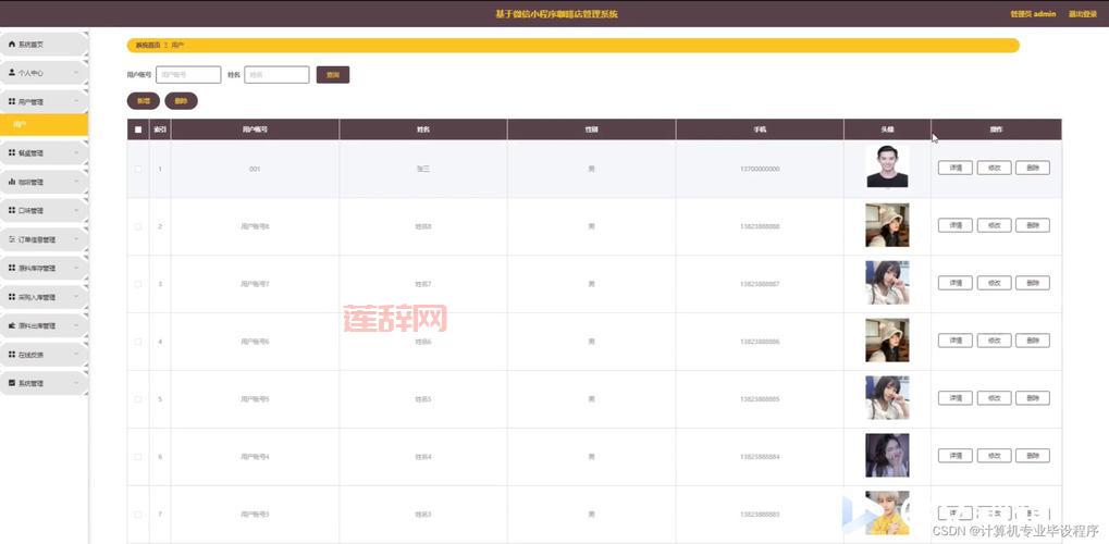 探索FLAS：从缩写到人名，FLAS的多重面貌