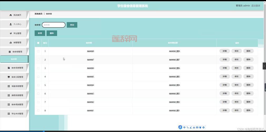 探索FLAS：从缩写到人名，FLAS的多重面貌