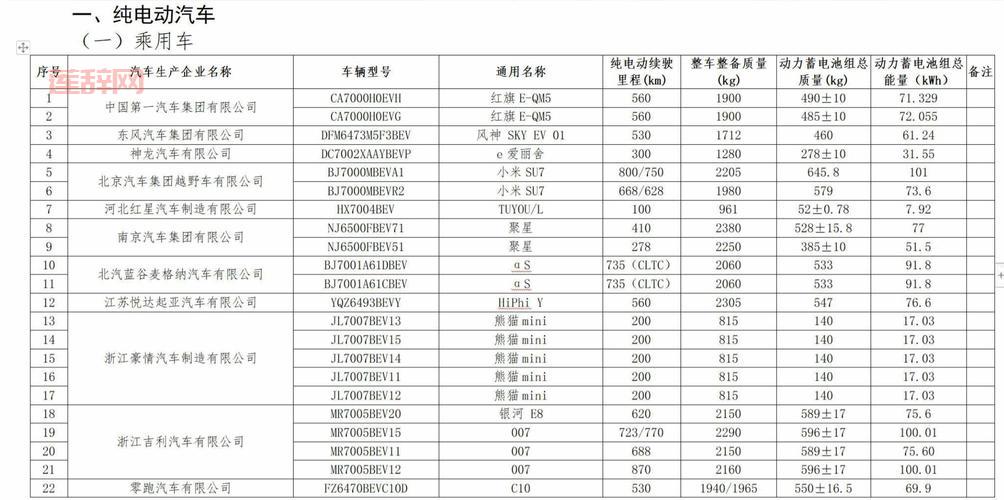 EACOO商标注册信息与使用期限详解