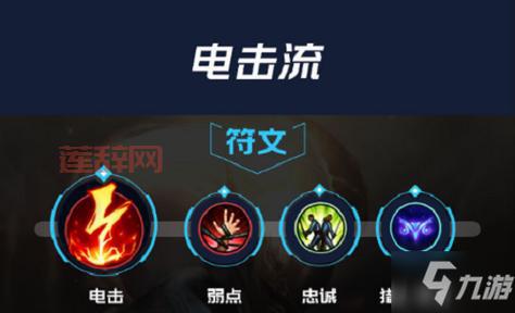 刀锋之影最新出装指南：幽梦、暮刃必备核心装备