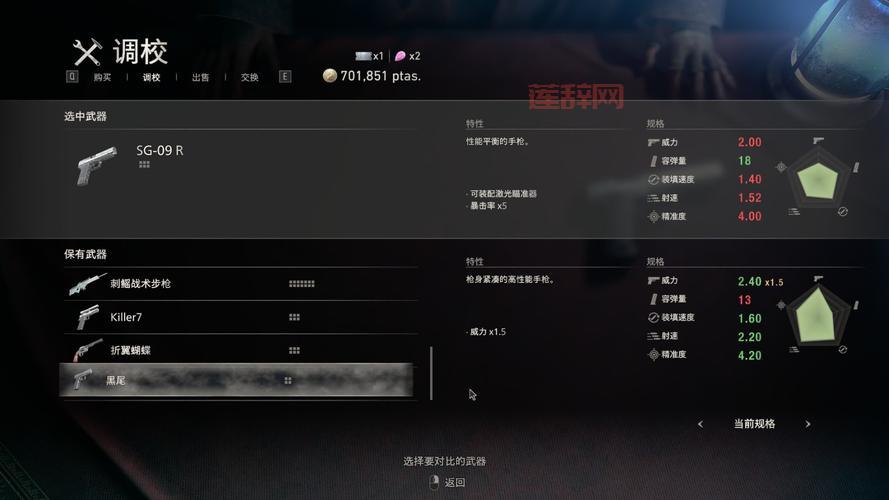 生化危机5 必备武器推荐：如何选择最适合的武器