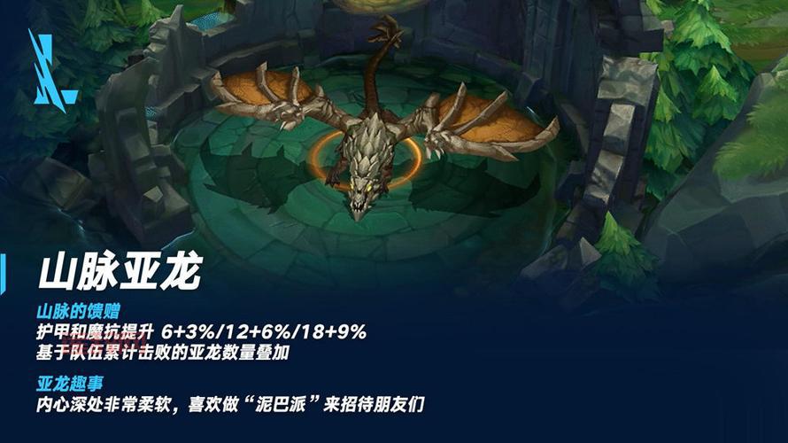 2022年lol元素龙详细属性大揭秘，看完上分不愁！