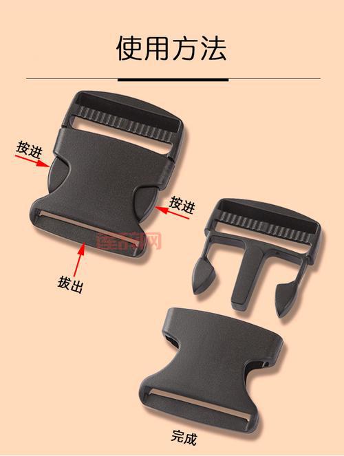 书包背带怎么系？详细步骤与实用技巧解析