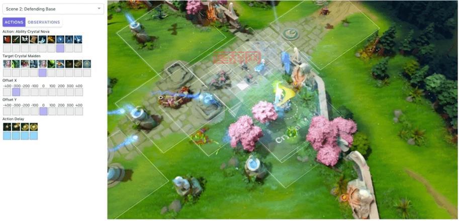 探索Dota 674AI：全新人工智能对战