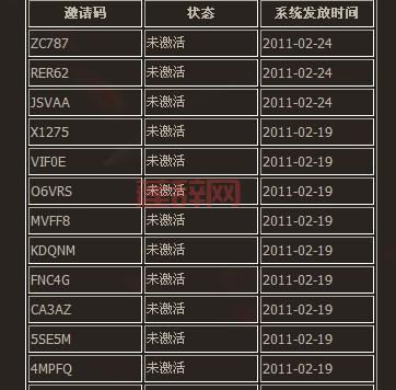 七雄争霸礼包大全：新手必备资源与兑换码