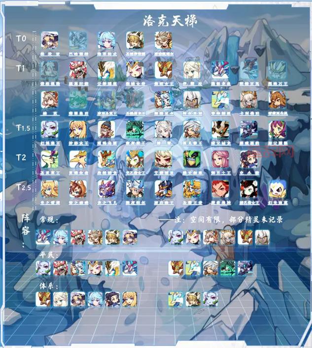 洛克王国刷级挂哪个好用？2024最新刷级辅助推荐