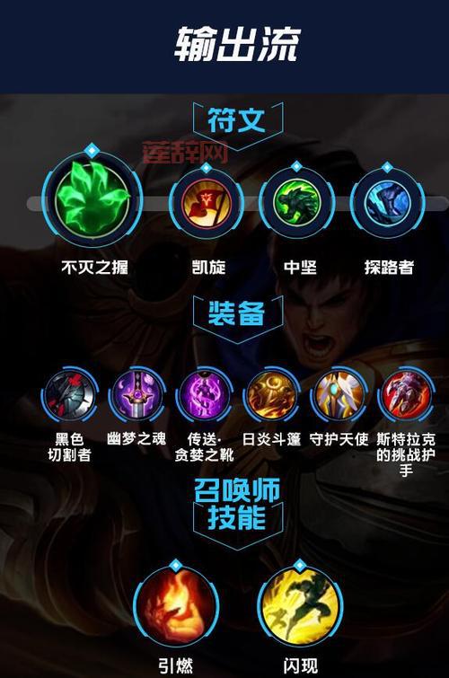 LOL狐狸怎么出装伤害最高？学会这套上分如喝水！