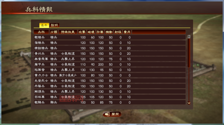 3DM 三国志13游戏评测：深度解析策略与新要素