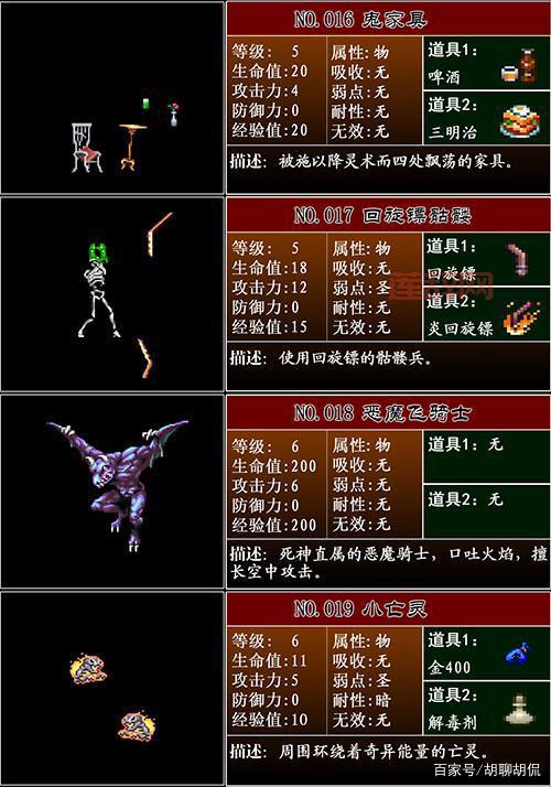 PSP恶魔城月下夜想曲金手指，老玩家必备神器！