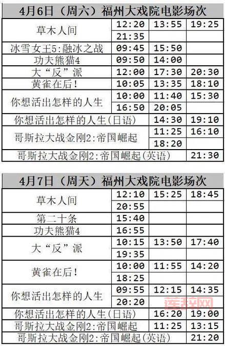 电影上映时间表2013