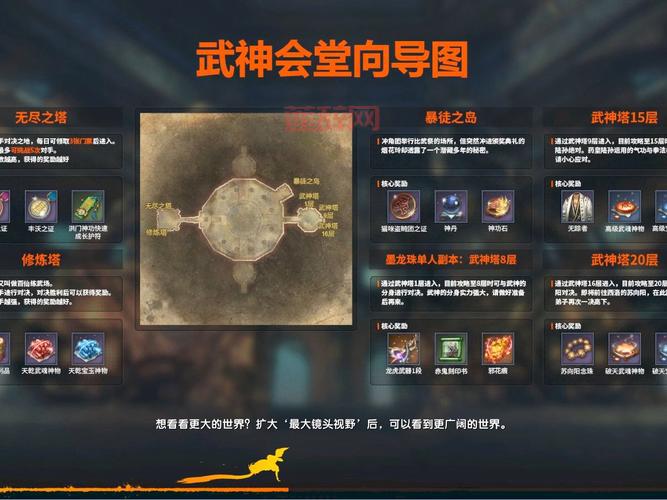 剑灵无尽之塔入口在哪？找不到入口看这里！