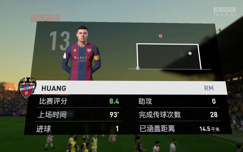 FIFA 13玩法升级：真实球员与战术系统深度剖析