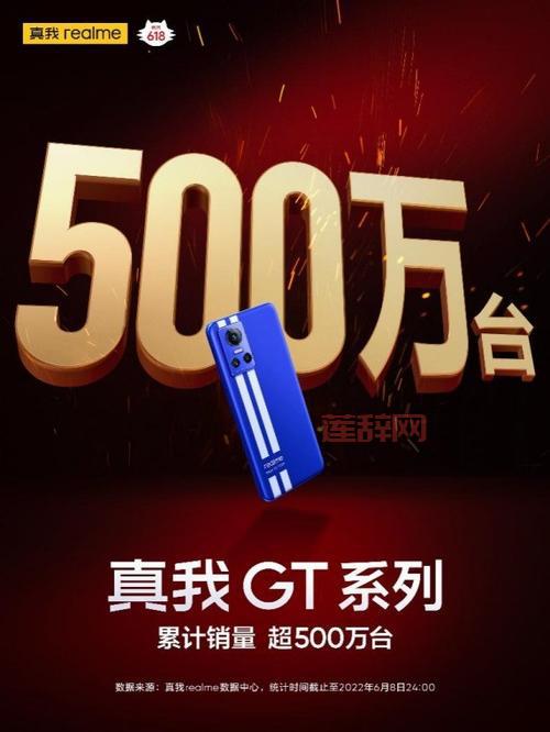 GT游戏系列25周年纪念：销量突破9000万份