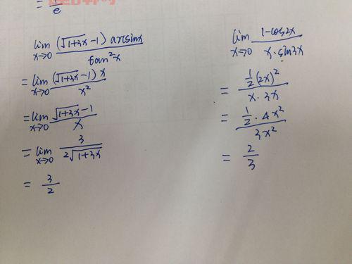 极限的核心解读：理解微积分中不可或缺的要素