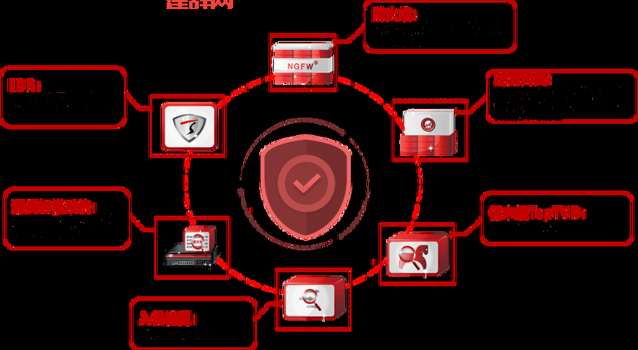 盗号教程大全：从诱导链接到木马病毒的防护方法