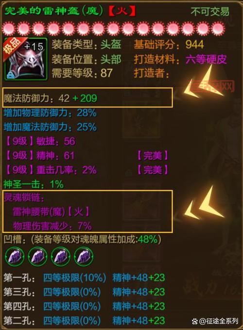 S4装备指南：如何获取和升级暗金装备提升战力