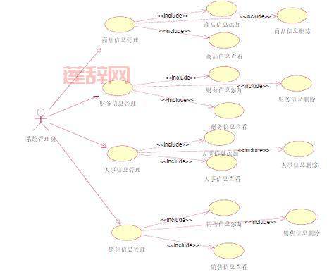 大洋超市收银系统：一站式超市管理解决方案