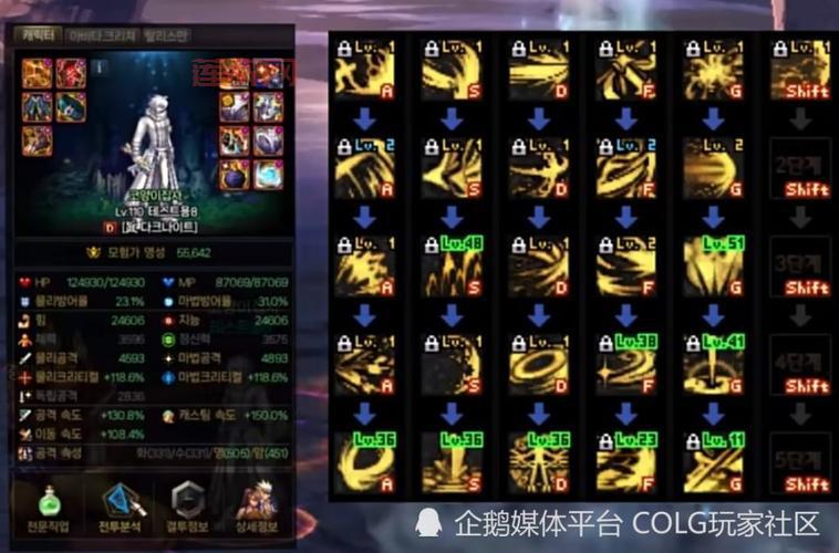 DNF黑暗武士创建条件详解，新手必看！