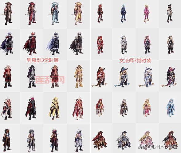 dnf哪些职业可以二次觉醒？二次觉醒职业大盘点