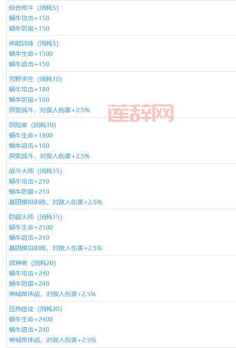 最强蜗牛宠物猪有什么用？老玩家来告诉你！