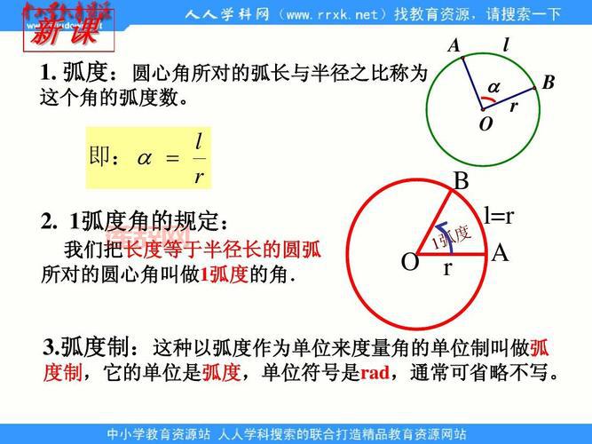 什么是弧度角？弧度角与度的关系解析