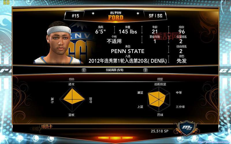 nba2k13全明星补丁在哪下？手把手教你轻松搞定！