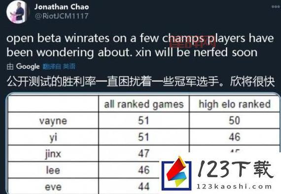 LOL手游版怎么选择英雄？实用推荐与技巧