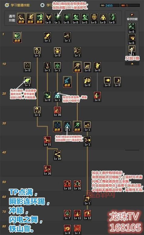 2021女武神加点攻略，新手必看少走弯路！