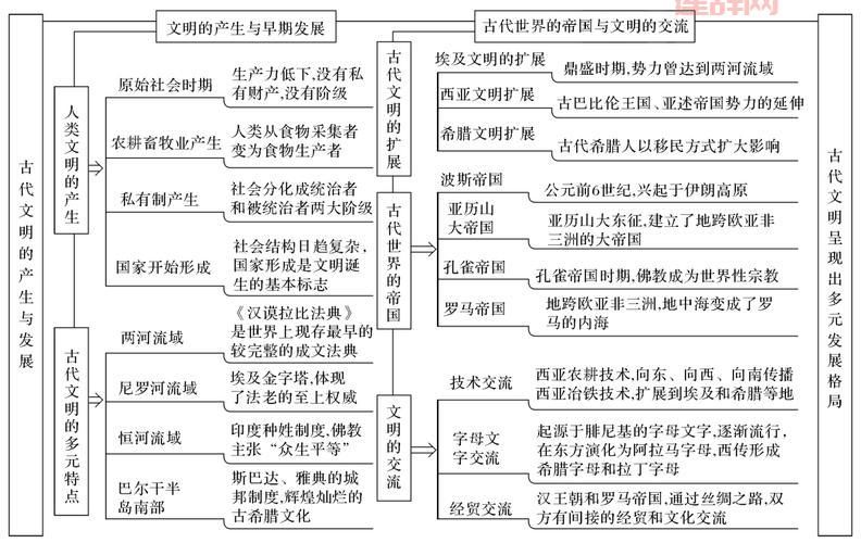 世界职业摔跤全解析：历史、明星与未来发展