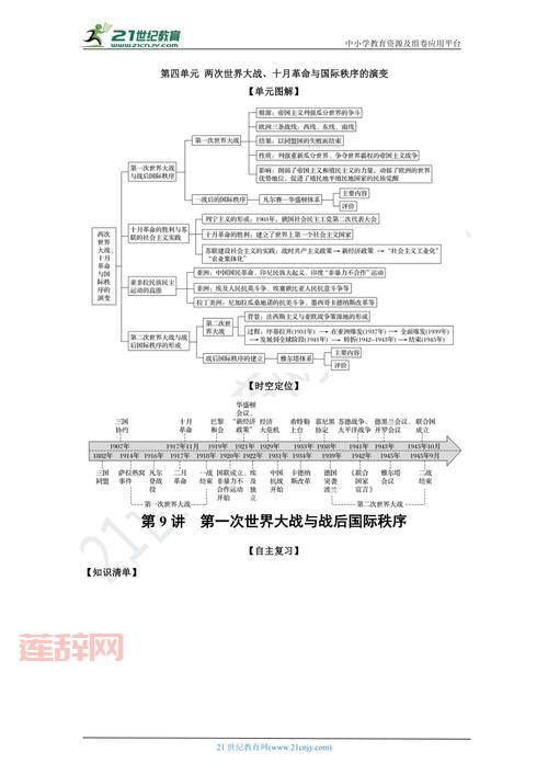 世界职业摔跤全解析：历史、明星与未来发展