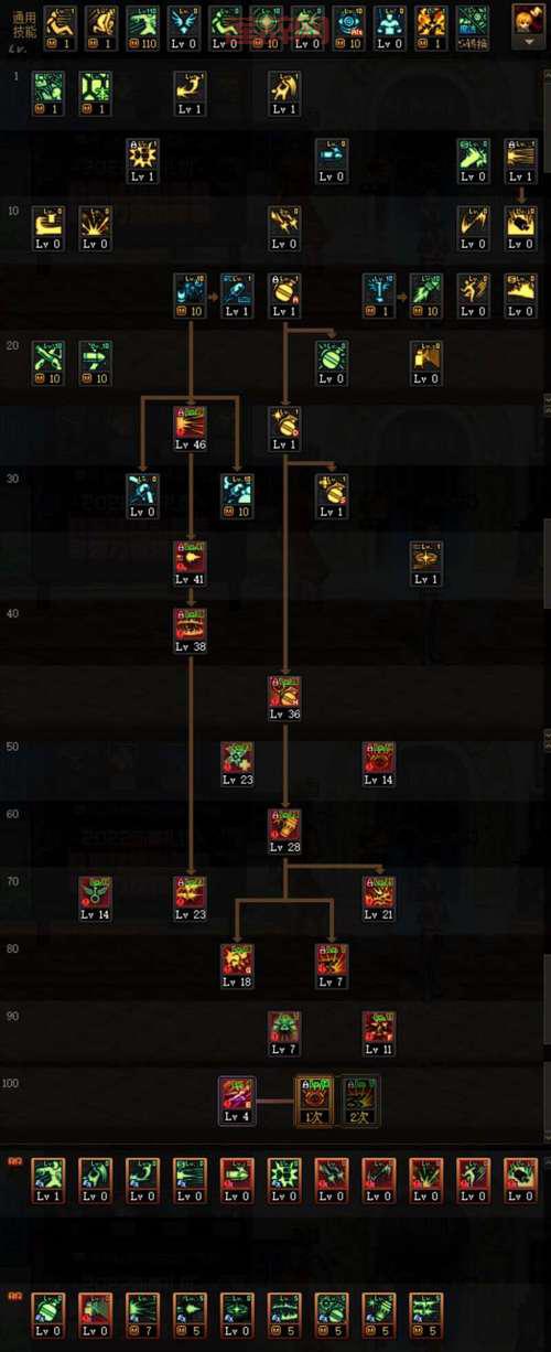 dnf110冰洁怎么加点？最强加点方案分享！