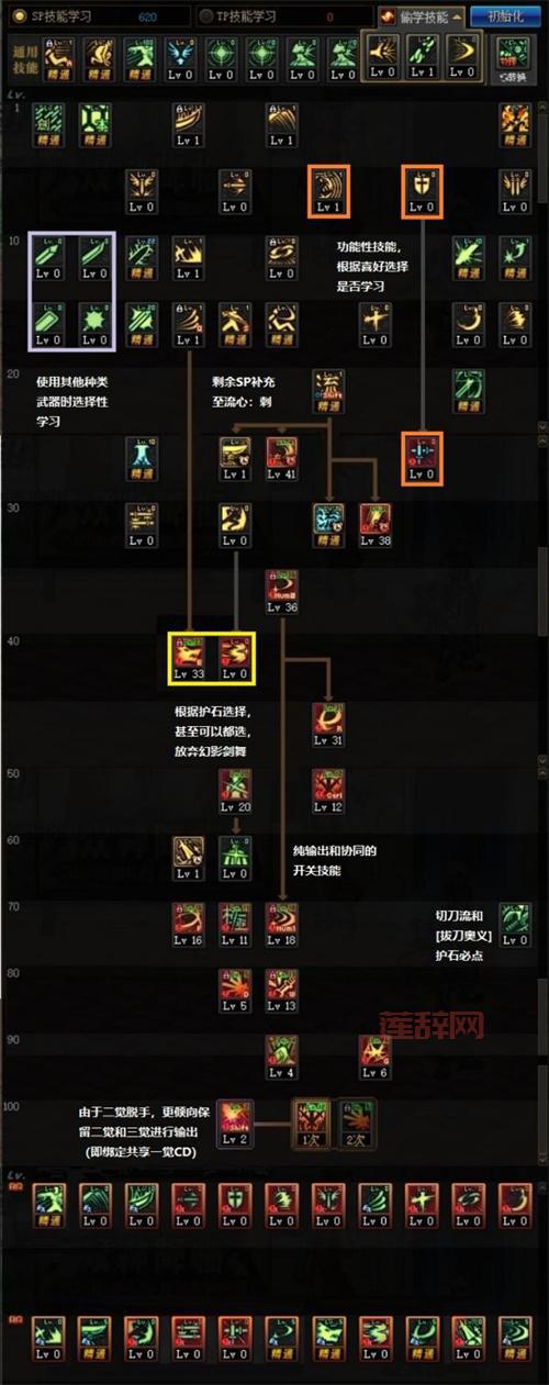 85级剑魂加点方案有哪些？这几种加点都很强！