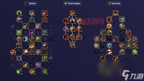80级猎人宠物天赋加点方案，轻松应对各种挑战！