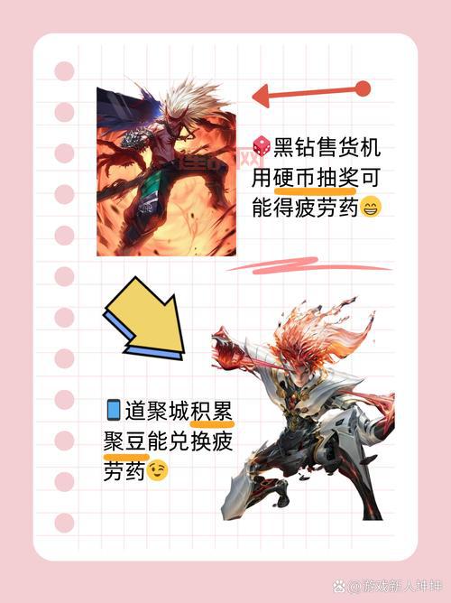 dnf疲劳值是什么意思？一分钟给你解释清楚！