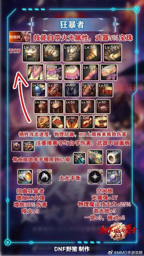 DNF阿修罗护石符文最佳选择，平民毕业搭配推荐！