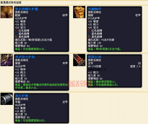 地狱火城墙掉落装备一览，手把手教你速刷装备！