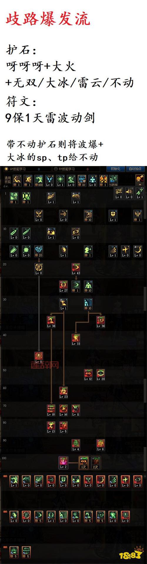 掌握DNF修罗90刷图加点技巧，提升输出能力