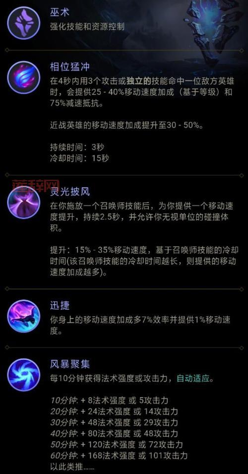LOL瘟疫之源(老鼠)符文搭配推荐：提升伤害，Carry全场