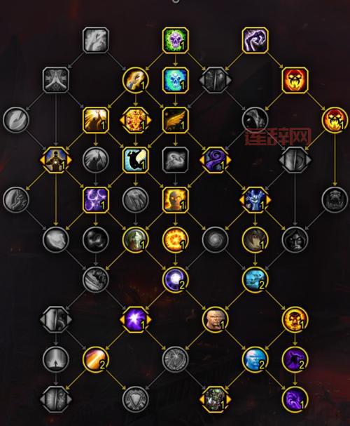 WLK怀旧服牧师练级天赋选择，戒律暗牧哪个天赋升级更快？